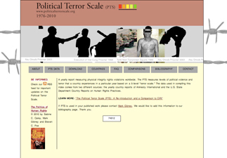 political terror scale home page