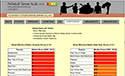 political terror scale website still