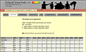 political terror scale website still