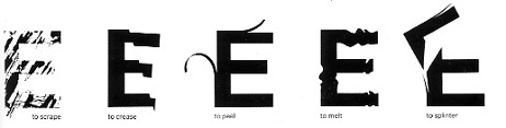 type as image type visually representing meaning