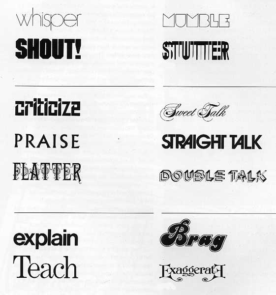 typefaces as modes of expressoin
