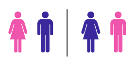 Male+Female-Symbols